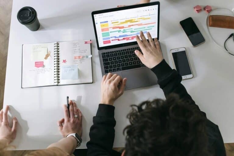 The Four C’s Content Framework: Your Complete Guide to Creating Social Media That Actually Converts